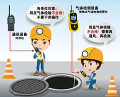 蕲春有限空间操作说明